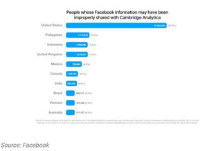 三步策略強化網絡安全 研發主導與收購融合的制勝之道