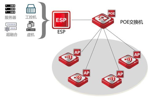 解讀《教育部關于加強新時代教育管理信息化工作的通知》中的網絡與信息安全軟件開發
