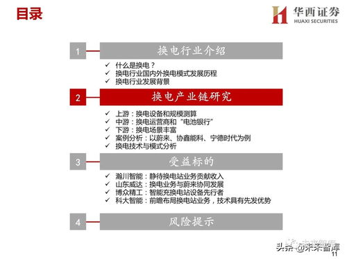 新能源汽車換電設備行業研究報告 風口已至，卡位關鍵信息